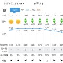 RE:(대장님을 위한 첫공지) 8월14일(수) 관악산 돌산국기봉 산행(장봉대장님) 마감 이미지