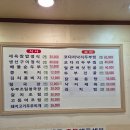 촌민 | 신길동 맛집] 옛촌민속집: 매콤달콤 양념이 매력적인 제육쌈밥 2인분 내돈내산 솔직 후기 (주차 정보 포함)