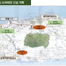 제주도시가스