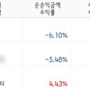 대영에프티