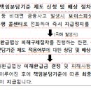 책임분담기준 제도 신청 및 배상 절차 이미지