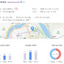 CU동일하이빌 이미지