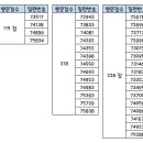 동그볼 LOTTO 26회차 추첨결과!! 이미지