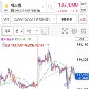 (주)에스엠게임즈 네이버블로그