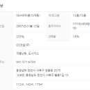 쌍정초등학교 이미지