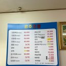 화봉시장(화봉종합시장) 이미지