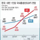 중국의 아들, 대만의 아버지.정성공鄭成功 이미지