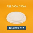 동성