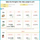청원모텔 이미지