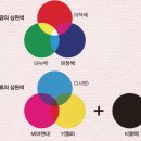 인천백학초등학교 네이버블로그