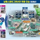 인천종합비즈니스센터 이미지