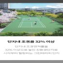 정평경로당 이미지