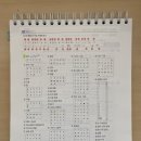 거제대학교 | ITQ 한글 독학 후기 | 이기적, 거제대학교