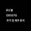 (주)후드원 이미지