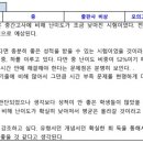 양명여고_하 이미지