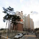 서수원 쌍용스윗닷홈 이미지