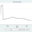 화명1동-5 이미지