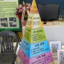 김진일축사 네이버블로그