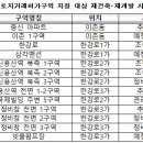 용산-이촌-228 이미지