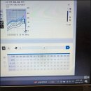 보청기프로 서울센터 이미지