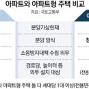 동일아파트경로당 이미지