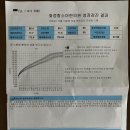 화정함소아한의원 이미지