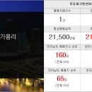 삼해부동산 이미지