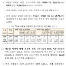 2020년 전국 공동주택가격 공시, 2020년 공동주택가격 결정.공시 이미지