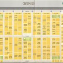 중앙시장(1층) 이미지