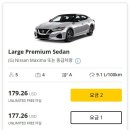 라스베가스 허츠 렌트카 할인 예약 꿀팁, 미국 렌트카 보험 어디까지