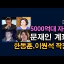 한동훈 이원석 작전 실패, 5000억대 자금 유출, 문재인 계좌추적 영장 전격 발부 시대정신연구소﻿ 이미지