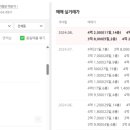 성남아파트 이미지