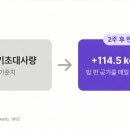 쏘굳한의원 이미지