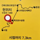 백조 호수공원과 우수영으로 가는 낭만길(#12) 이미지