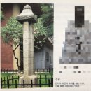 이화공중 목욕탕(갑) | 과학기술