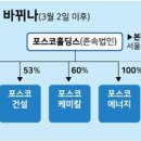 포스코홀딩스 주식회사 이미지