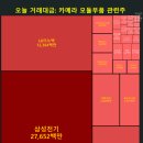 덕우엔지니어링