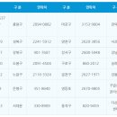 구로약국 이미지