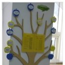 강서영어센터 이미지