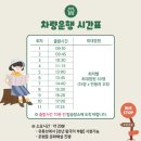 월성다실 | 경주 첨성대 6월 여름 관람 꿀팁) 비단 벌레 전동차 예약 및 탑승 후기