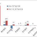 성우상회 이미지