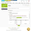 UR(의정부시)-[의정로]-하-25 | [의정부] 숙박 : 통나무집 - 의정부시 시설관리공단, 서울 근교 저렴한 숙박 예약!