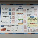 낚시꾼의집 | [포항 효자 맛집] 푸짐하고 가성비 좋은 내돈내산 '낚시꾼의 집'