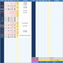 ＜ 07월 23일 HLB 마감코멘트 ＞ 이미지