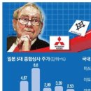 개미상사 이미지