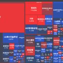 그린내장건설(주) 4 발전소 | 🍀 [한국]1월 21일(수) 장마감