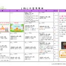 해오름공부방 이미지