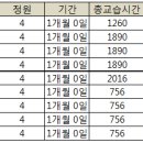 손수학김과학학원
