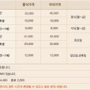 더파티