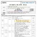 (주)온누리여행사 이미지